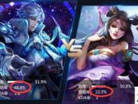 魔力学堂新手卡 魔力学堂新手卡礼包怎么领