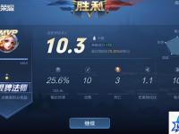 魔环在哪 魔兽永恒之眼入口在哪啦