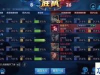 格斗类小游戏 盘点那些格斗类的小游戏