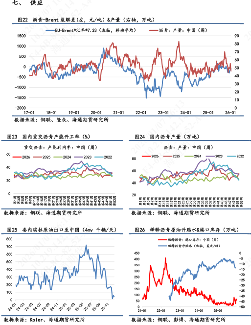 【沥青日报】沥青价格日内低位拉升，对比SC原油表现强抗跌性