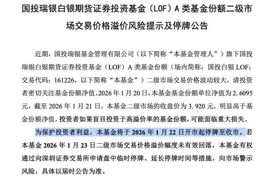 白银基金,明日全天停牌!