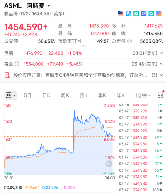利好来了！全线暴涨！