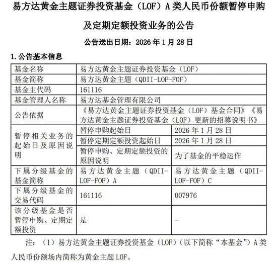 5300美元!金价再创新高,公募主动“降温”