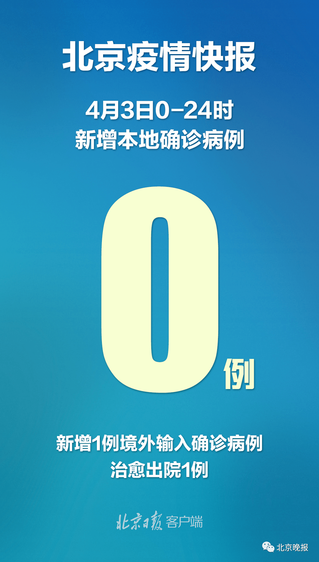 【全国疫情高风险地区清零,全国疫情高风险地区清零感受】 【全国疫情高风险地区清零,全国疫情高风险地区清零感受】