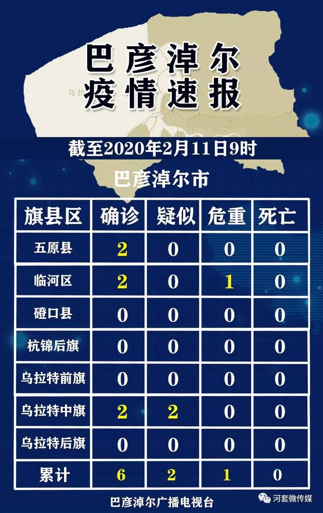【5日广东疫情速报,5日广东疫情速报最新】