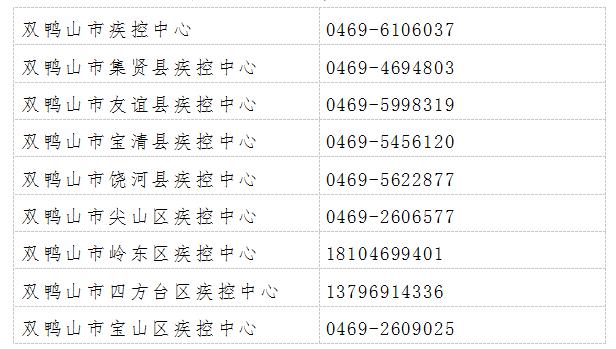 【盐城疫情最新情况,盐城今天疫情最新情况】