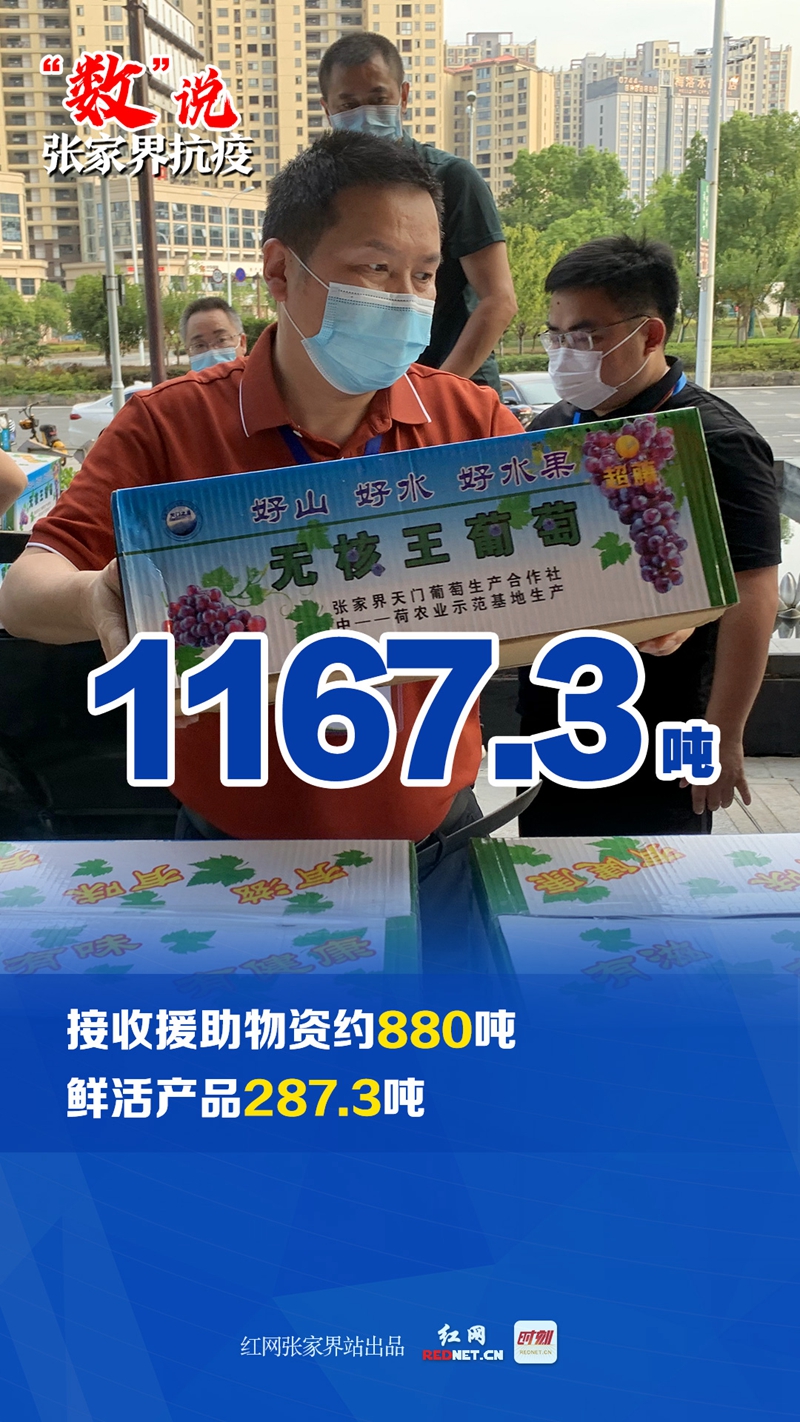 张家界疫情最新发布消息】