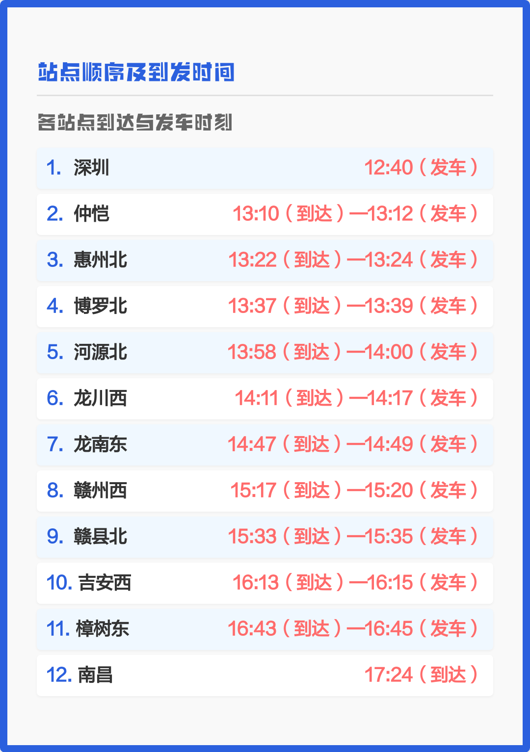 【深圳到赣州高铁疫情,深圳到赣州高铁要多久】