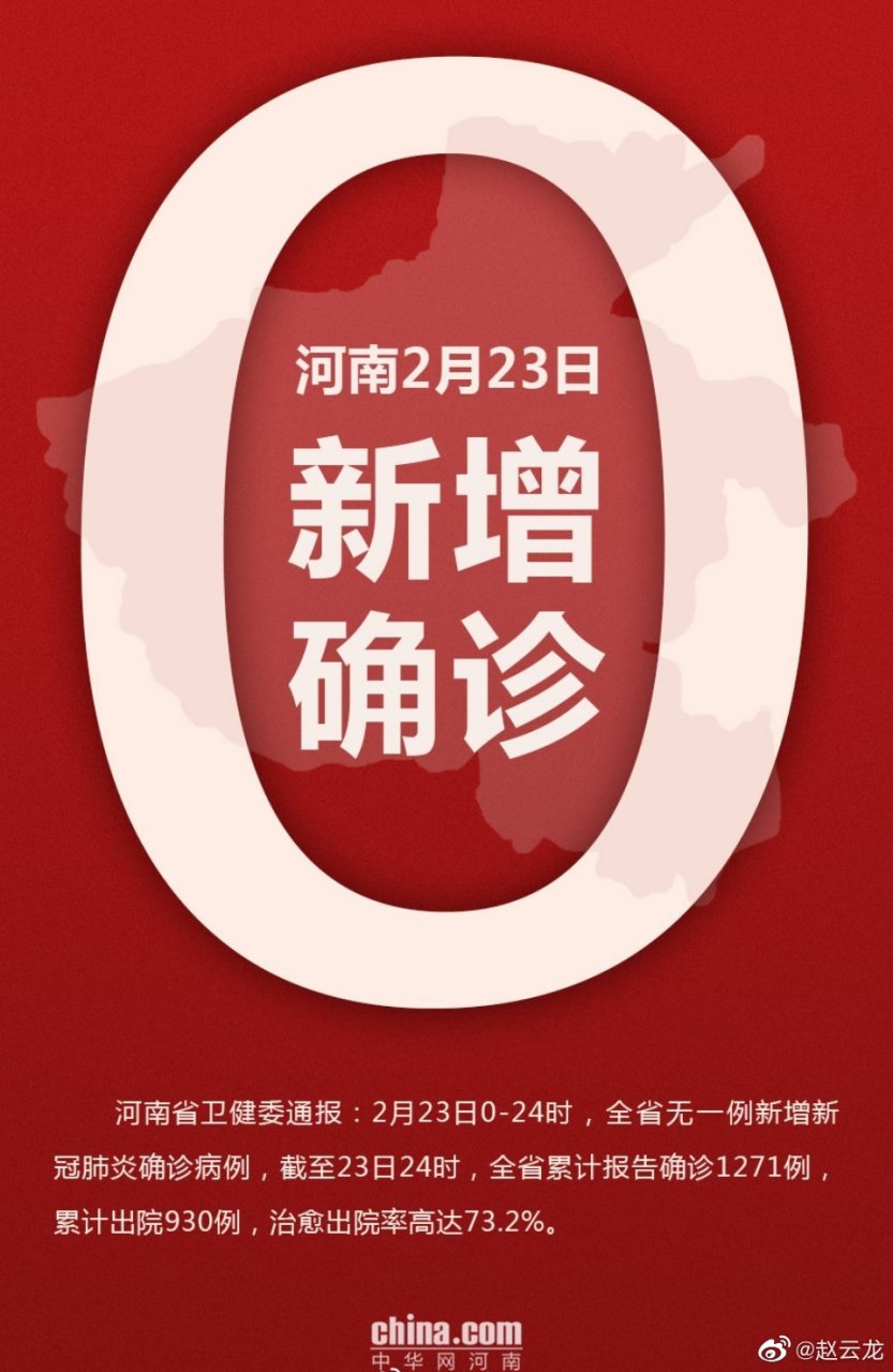 河南省疫情通报详情】