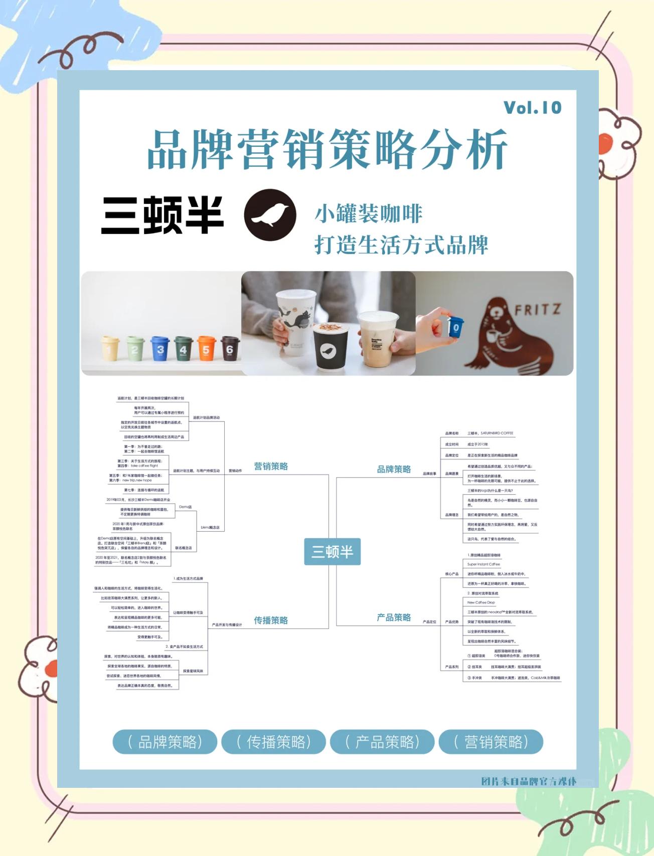 【疫情期间线上营销策略