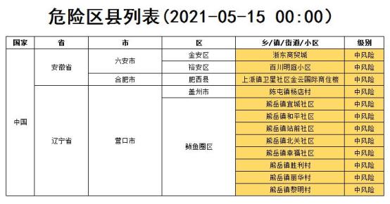【通辽疫情最新消息_通辽的疫情情况】