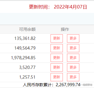 【疫情下的投资