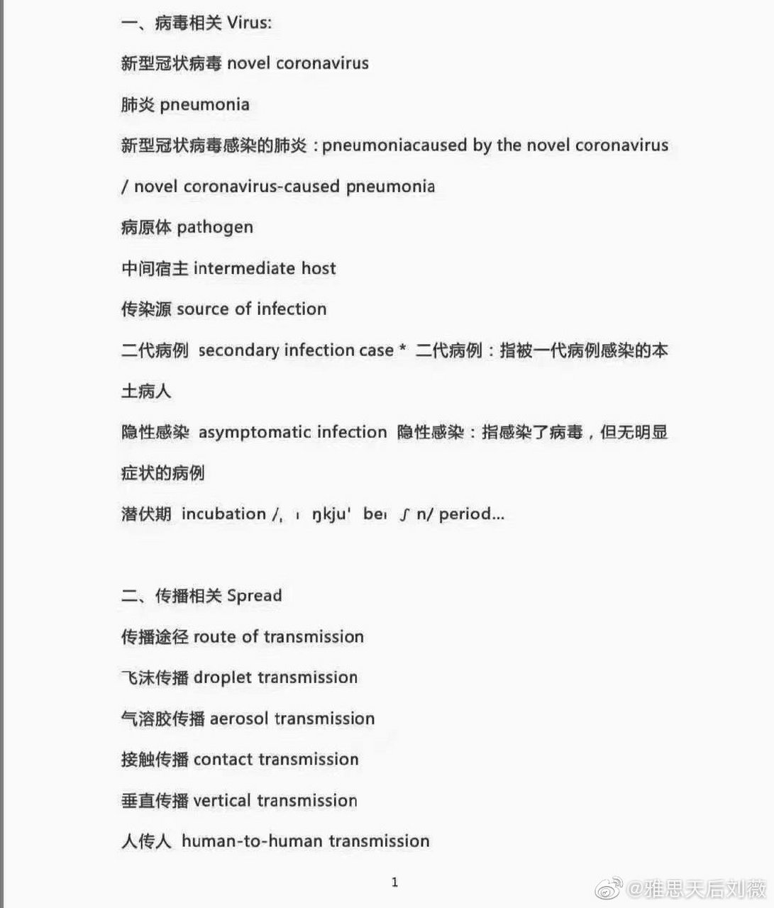 【新冠疫情英语