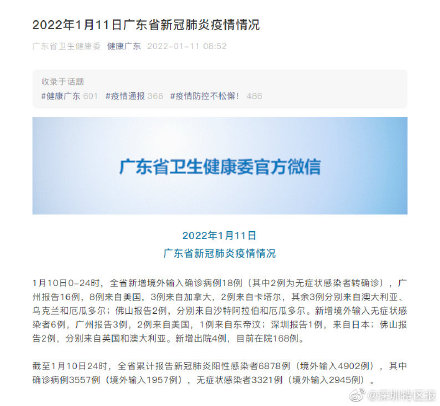 【2022年新一轮疫情来源,新一轮疫情起因】