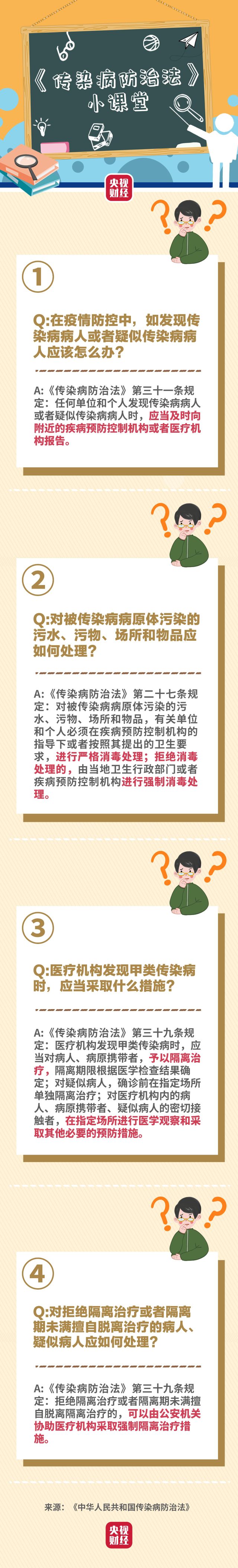 疫情防控相关法条】 疫情防控相关法条】