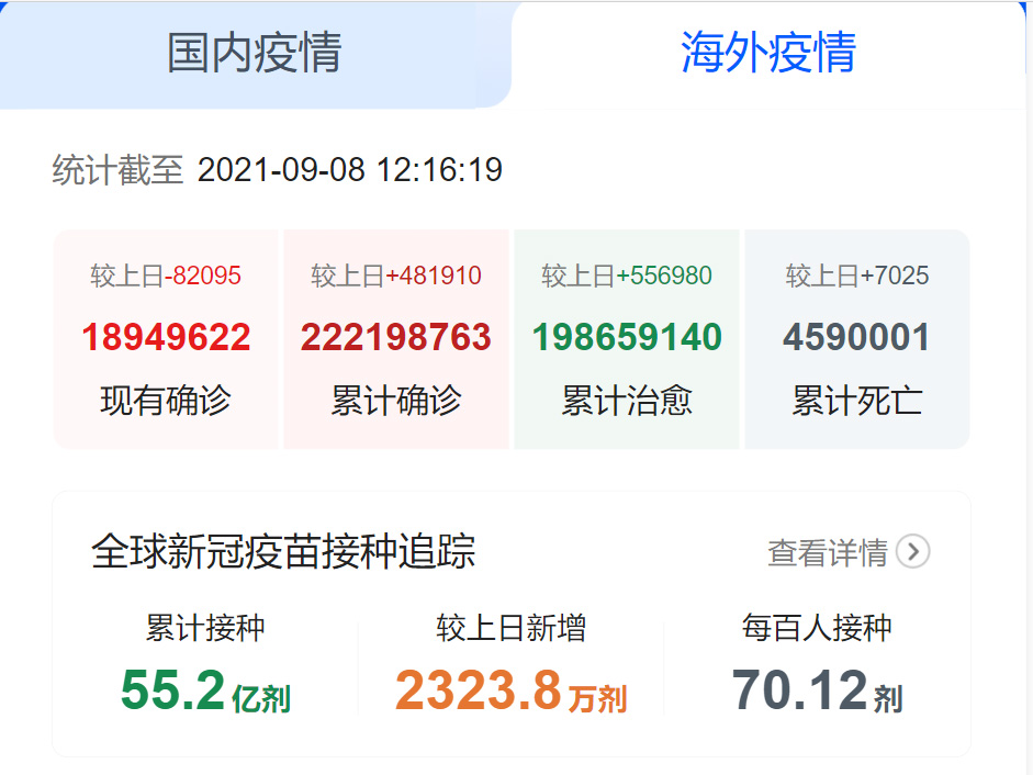 国内外疫情及发展情况】
