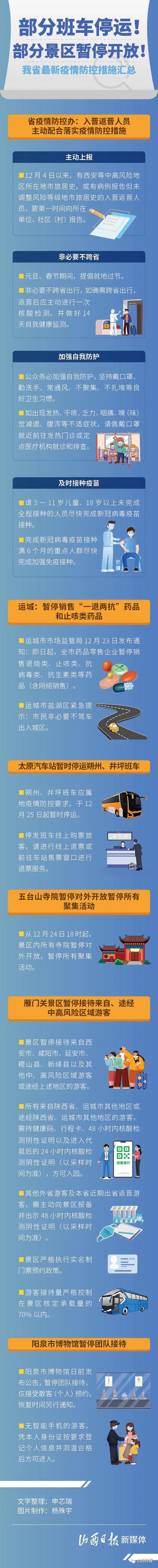 【疫情防疫方案，疫情防控方案模板】