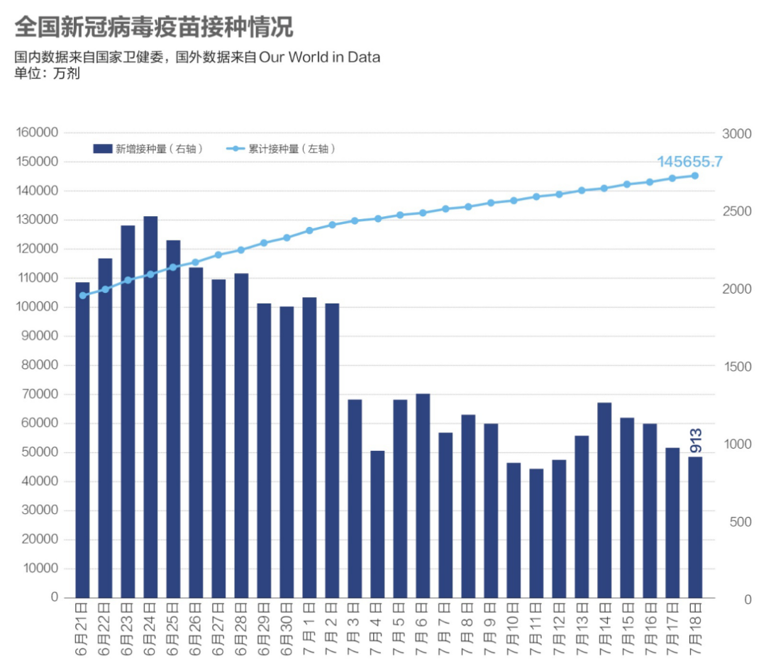 【奥运疫情,奥运疫情感染】 【奥运疫情,奥运疫情感染】