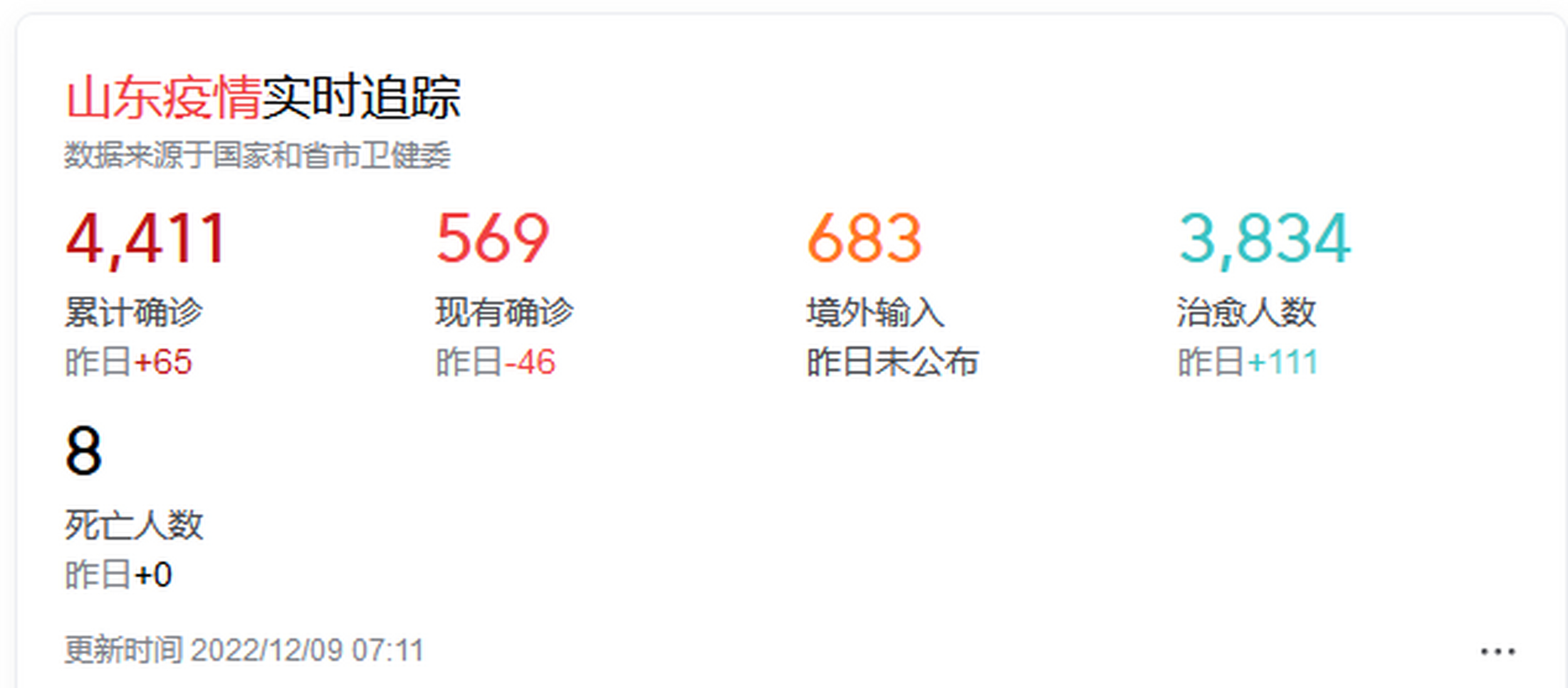 国内疫情实时追踪报道】 国内疫情实时追踪报道】