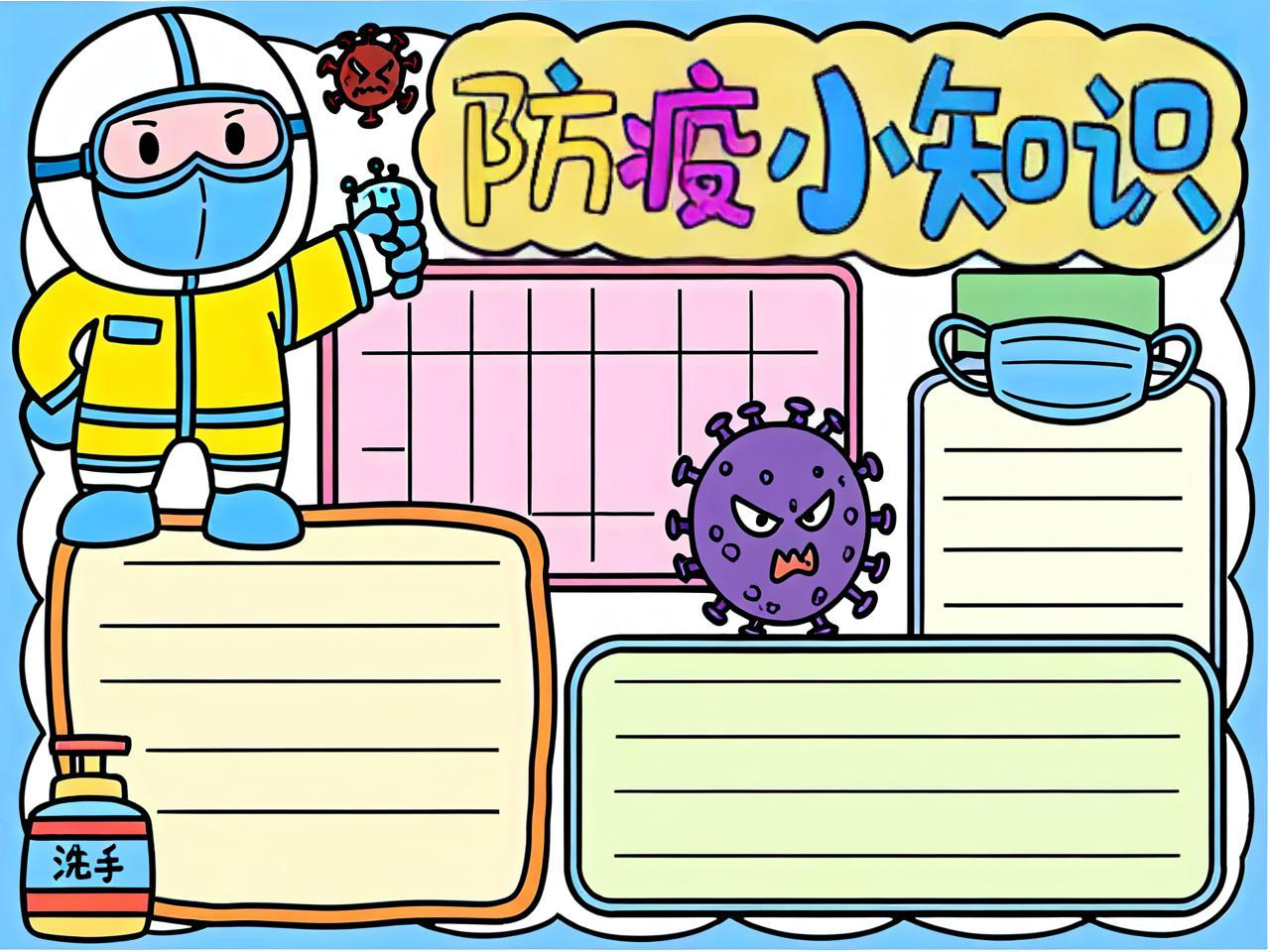 【疫情防控小报教程,疫情防控小报教程模板】 【疫情防控小报教程,疫情防控小报教程模板】