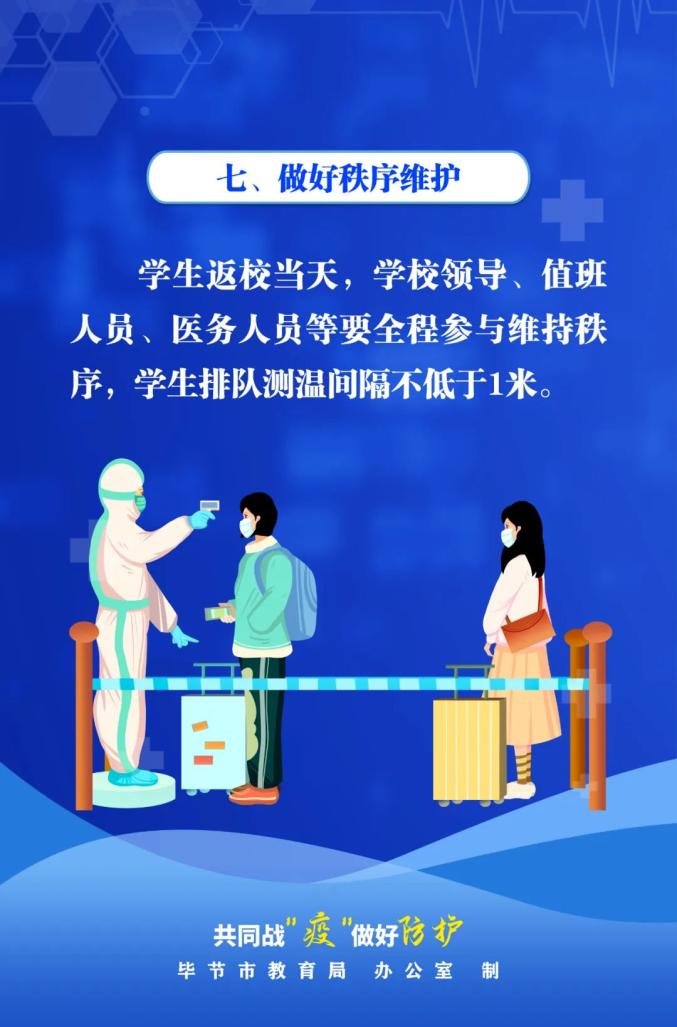 【常态化疫情防控措施，常态化疫情防控措施方案】