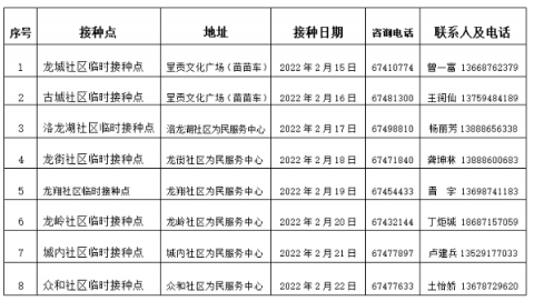 【呈贡疫情最新_呈贡区疫情防控】