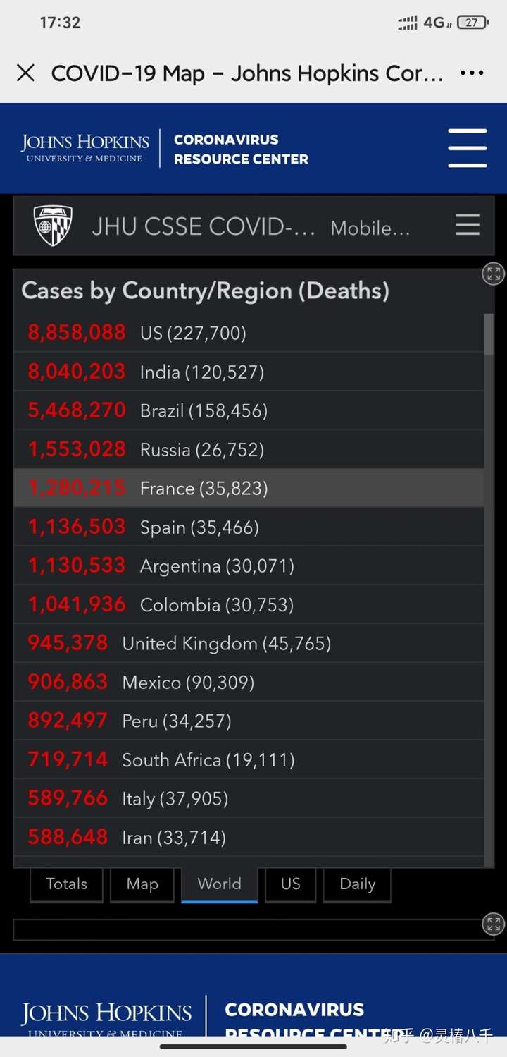 【法国疫情严重吗_法国的疫情】