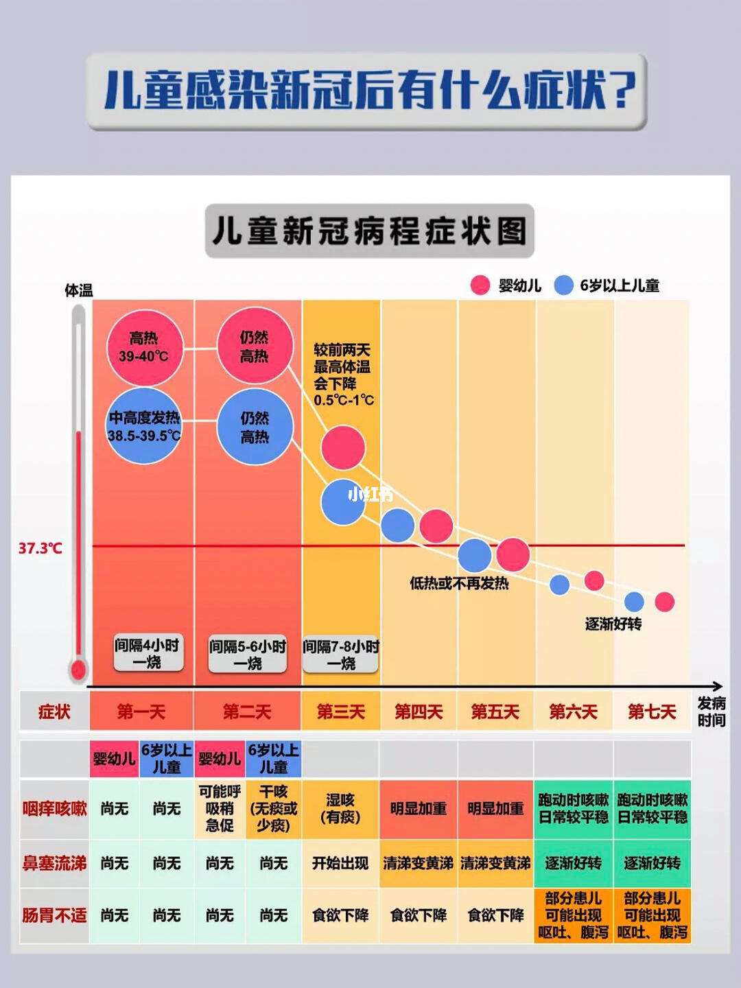 【新冠疫情什么时候爆发_新型冠状病毒疫情什么时候爆发】