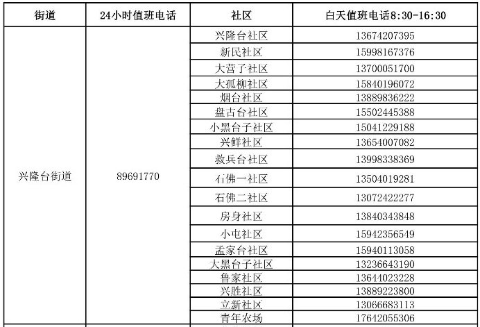 【沈阳疫情最新数据消息，沈阳疫情最新数据消息2021】