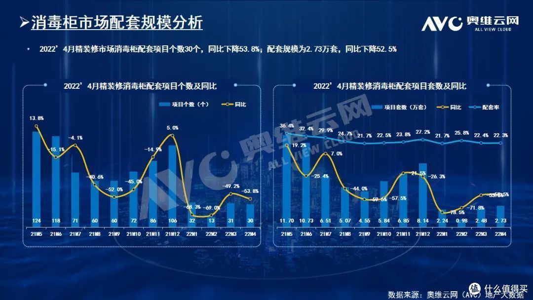 【2022年下半年疫情预测 【2022年下半年疫情预测