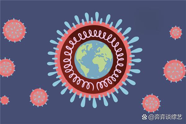 【新冠全球疫情,新冠肺炎 全球疫情】 【新冠全球疫情,新冠肺炎 全球疫情】