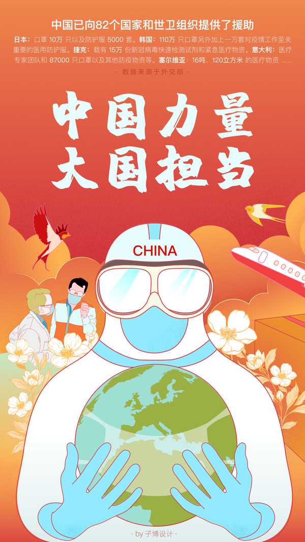 【疫情体现出的中国担当/疫情中国担当的体现有哪些】