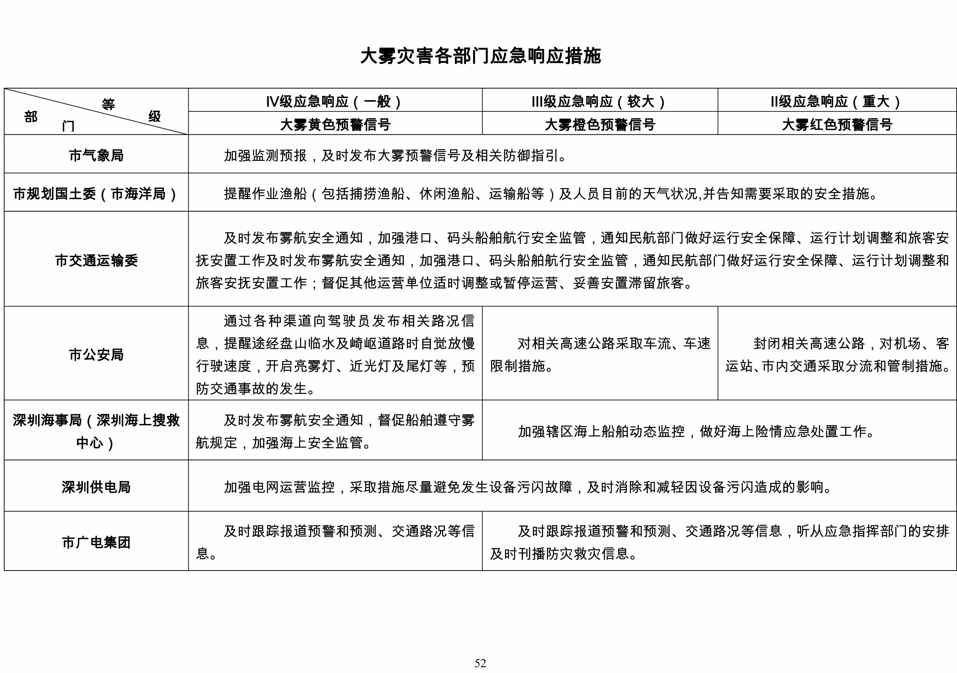 【乡镇疫情防控应急预案_乡镇疫情应急预案 2021】