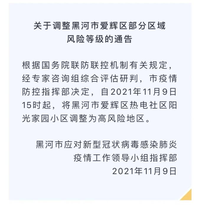 国内疫情地区划分】