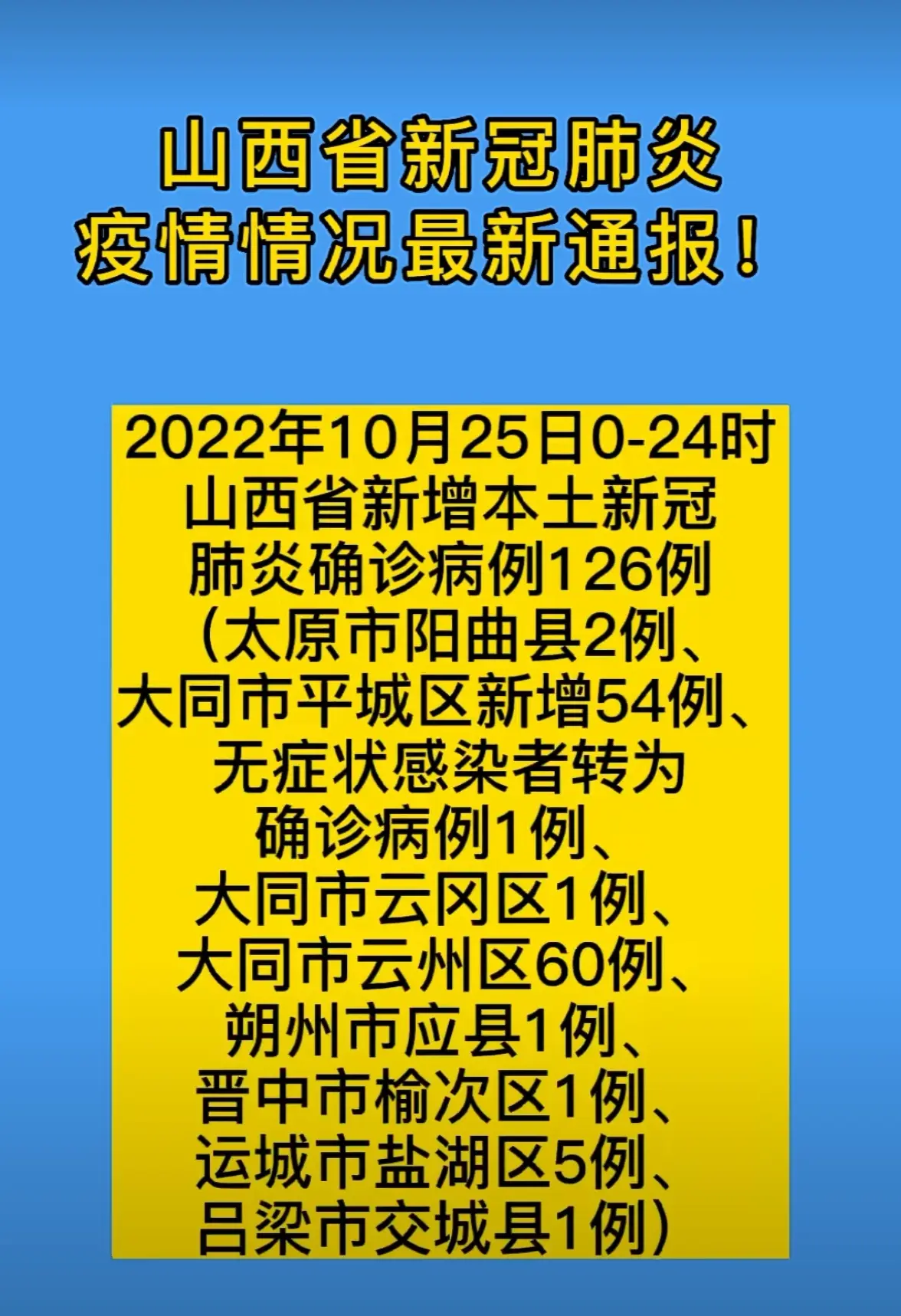 【河北藁城疫情最新通报 【河北藁城疫情最新通报