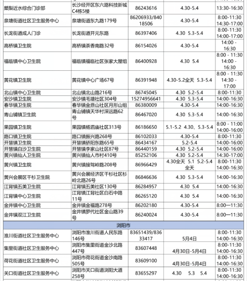 【湖南省疫情最新消息/湖南省疫情最新情况通报】