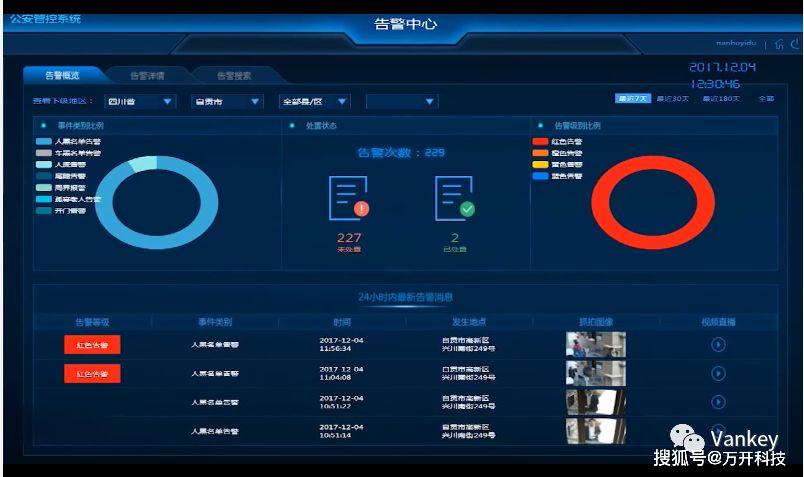 【疫情大数据系统_大数据疫情管理系统】