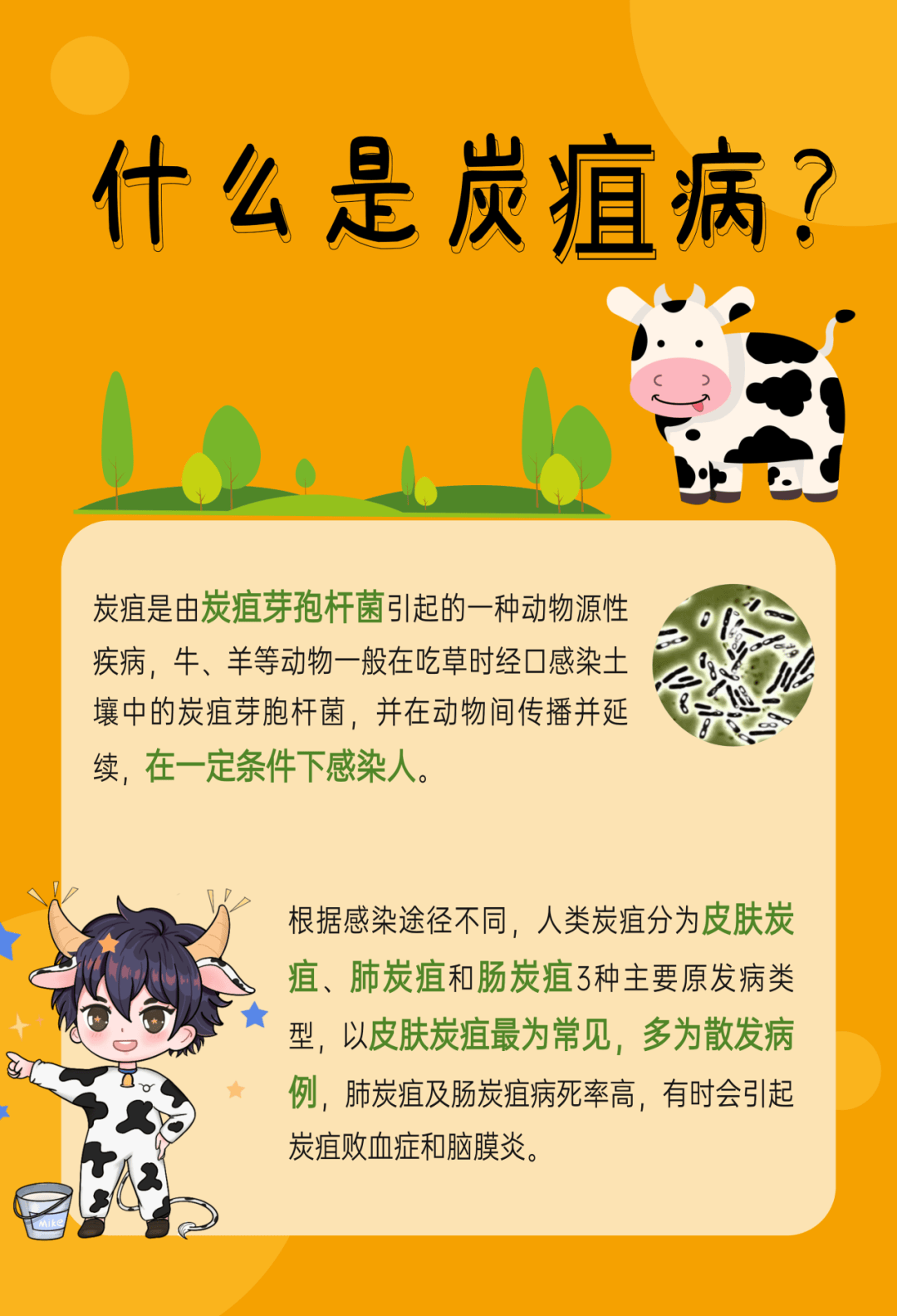 【通辽疑牛炭疽疫情_牛羊炭疽疫情最新消息】 【通辽疑牛炭疽疫情_牛羊炭疽疫情最新消息】