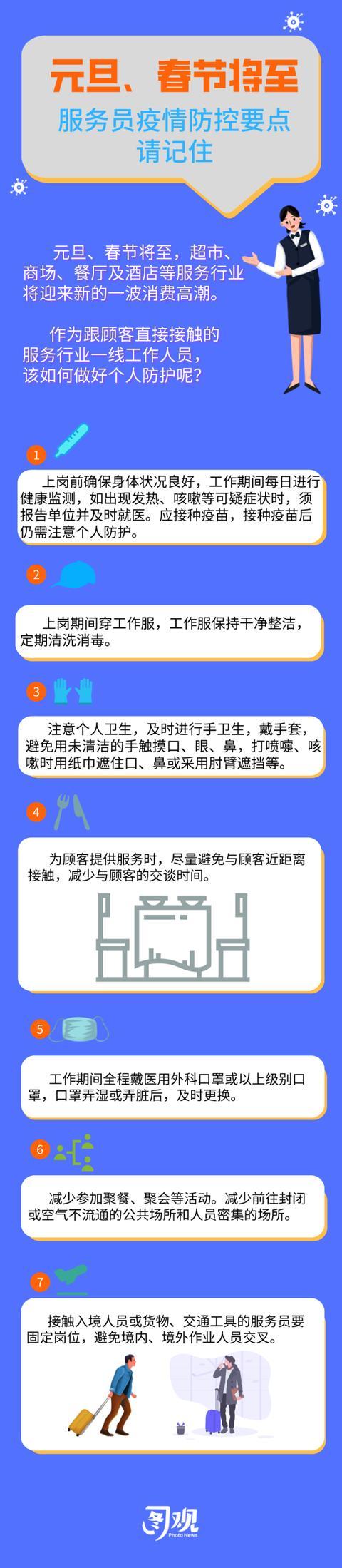 【疫情防控要点/疫情防控主要措施】 【疫情防控要点/疫情防控主要措施】