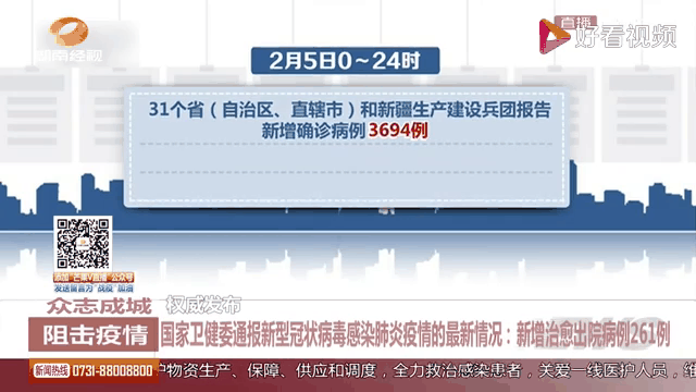 【肺炎疫情事实动态播报,肺炎疫情事实动态播报视频】