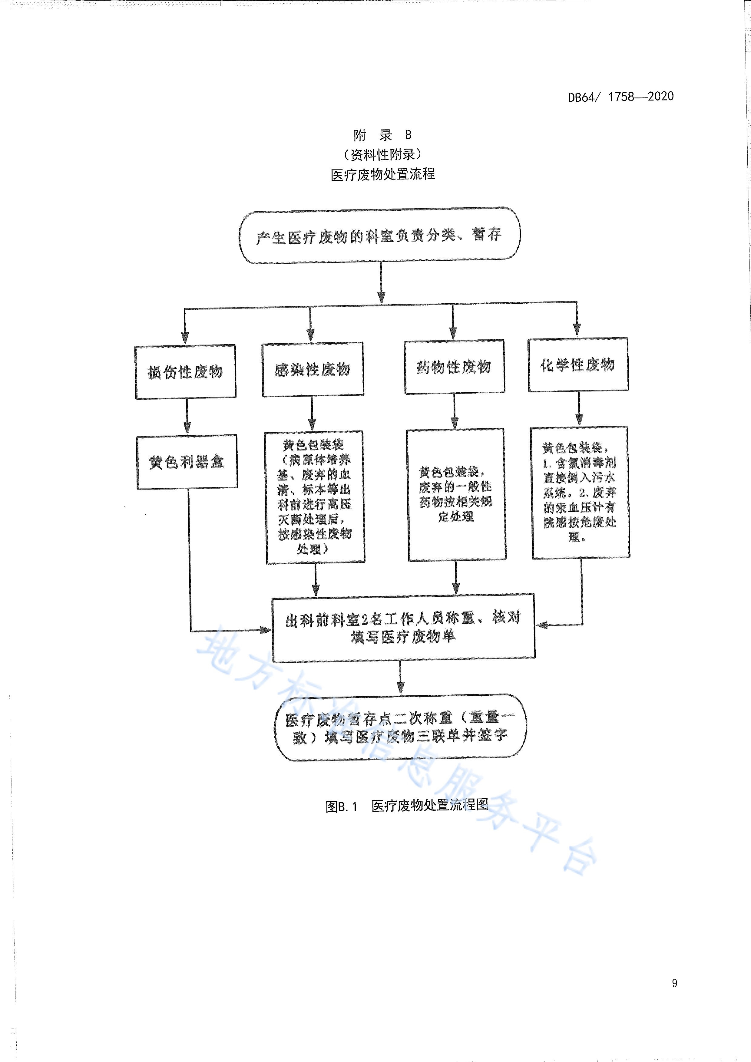 【疫情期间值班制度/疫情期间值班制度内容】