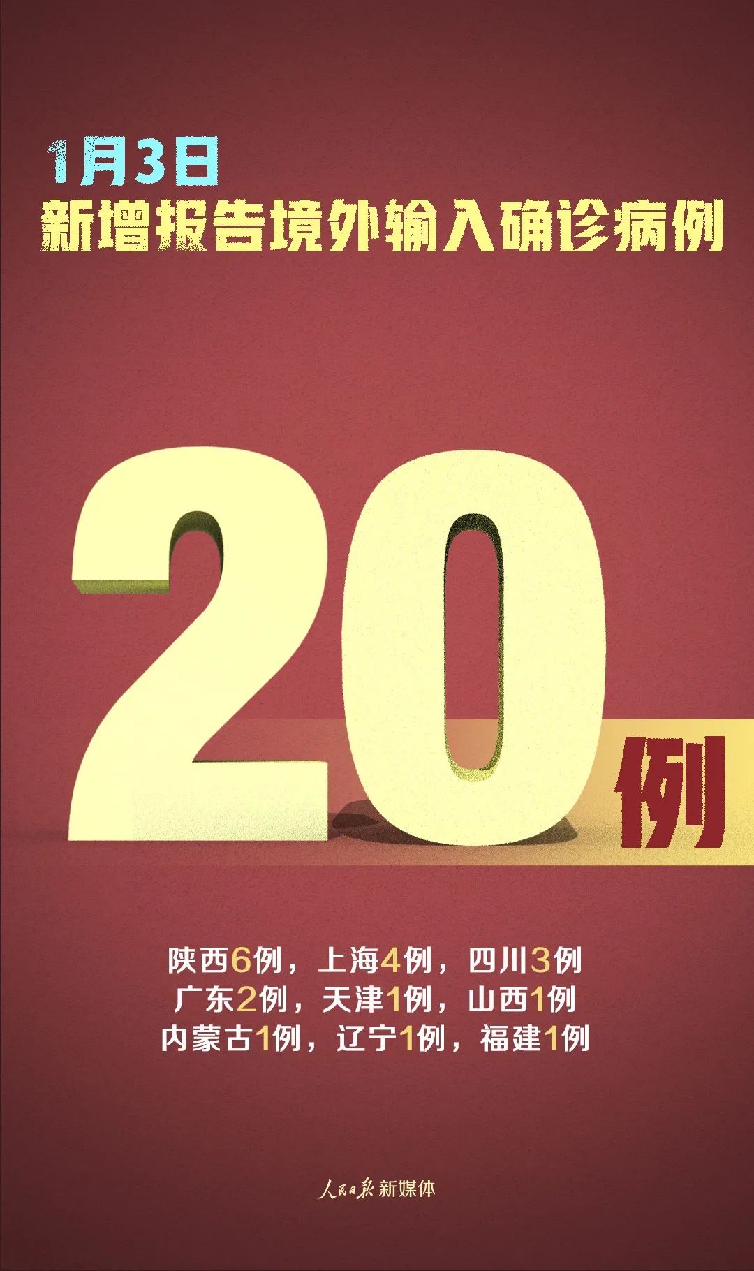 【石家庄疫情源头及轨迹,石家庄疫情源头及轨迹查询】