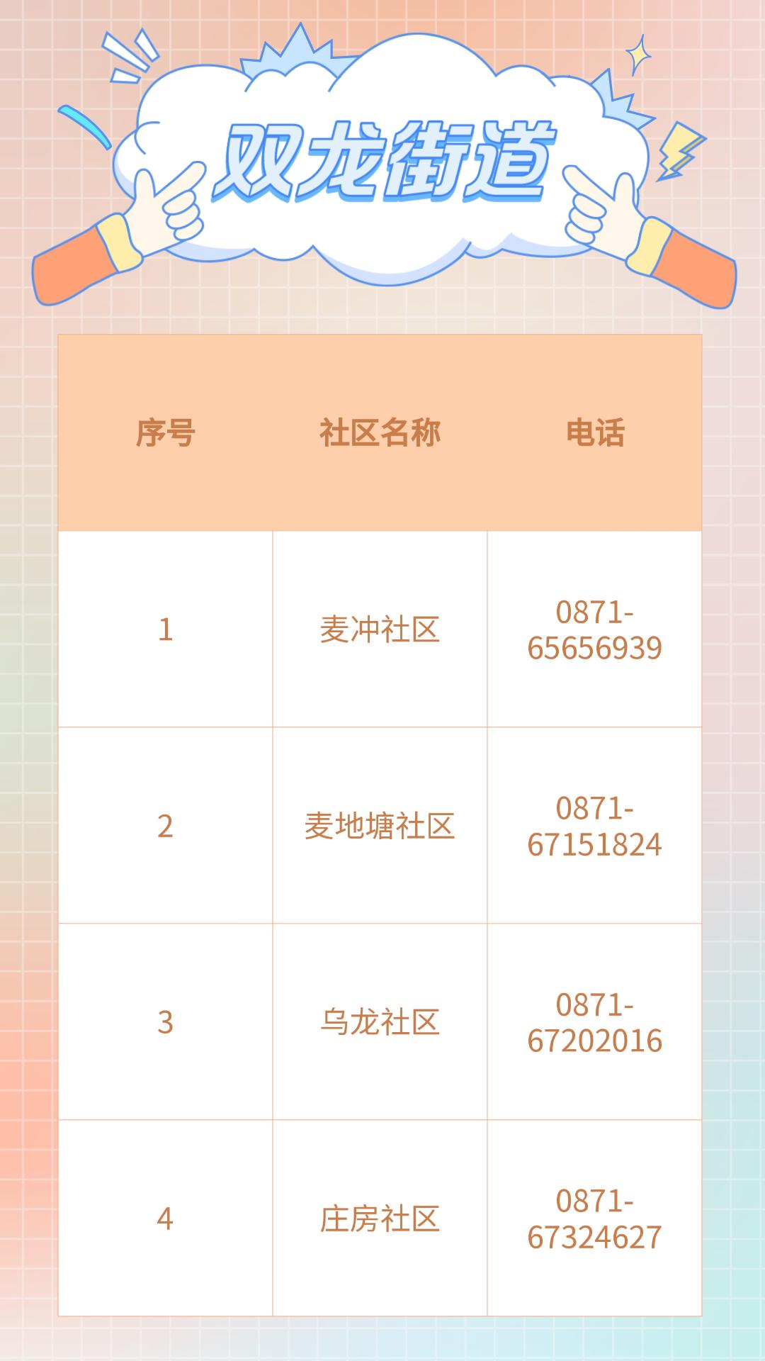 【疫情去社区报备是什么意思，到社区报备登记是什么意思,是不是要隔离】