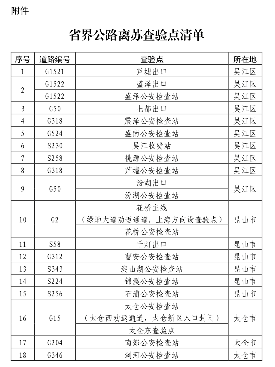 【无锡疫情2021返乡通知
