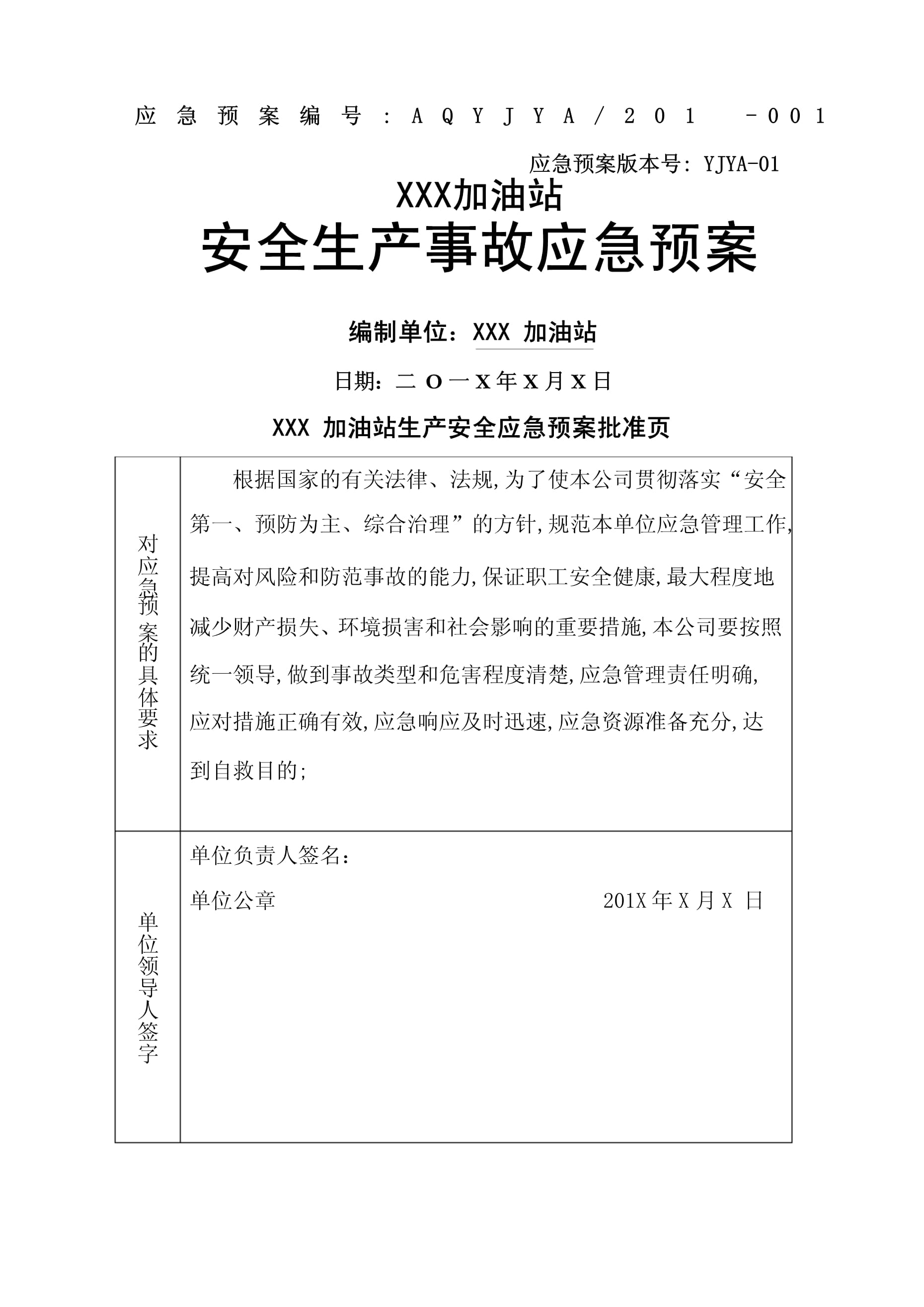 【疫情应急预案模板,疫情应急预案流程图】