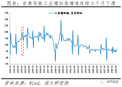 【疫情影响下的中国经济,疫情影响下中国经济增长】 【疫情影响下的中国经济,疫情影响下中国经济增长】