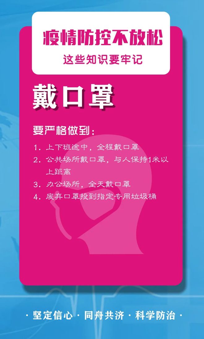 【疫情防控小常识_最新疫情防控小常识】