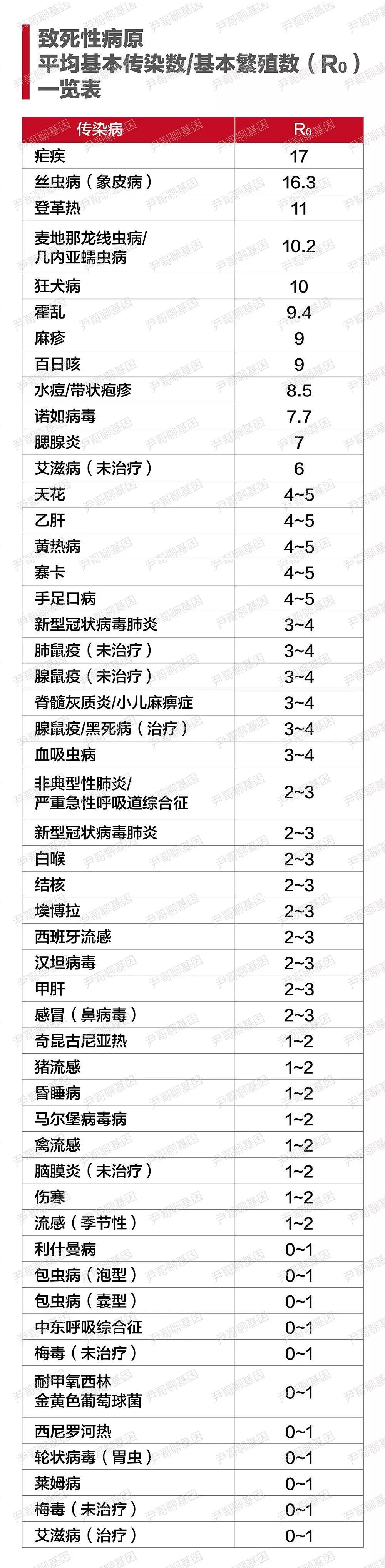 【疫情热搜榜_疫情热搜榜截图】