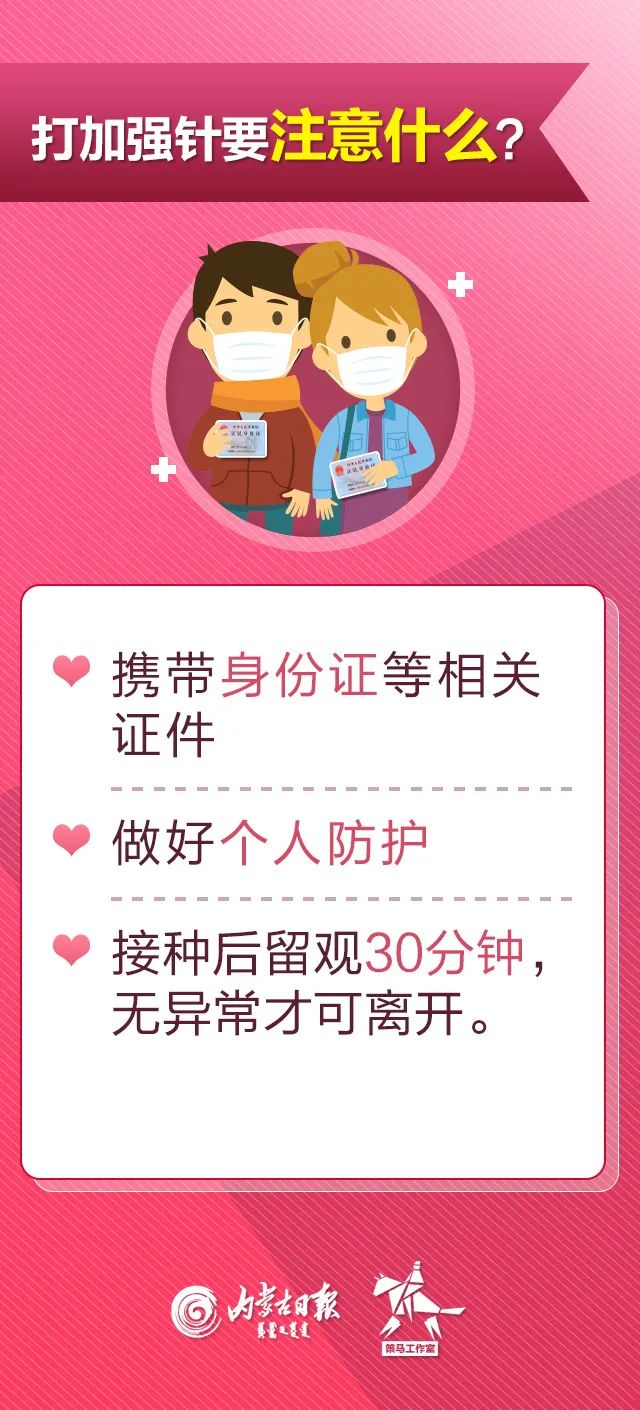 【疫情防控六必须 【疫情防控六必须