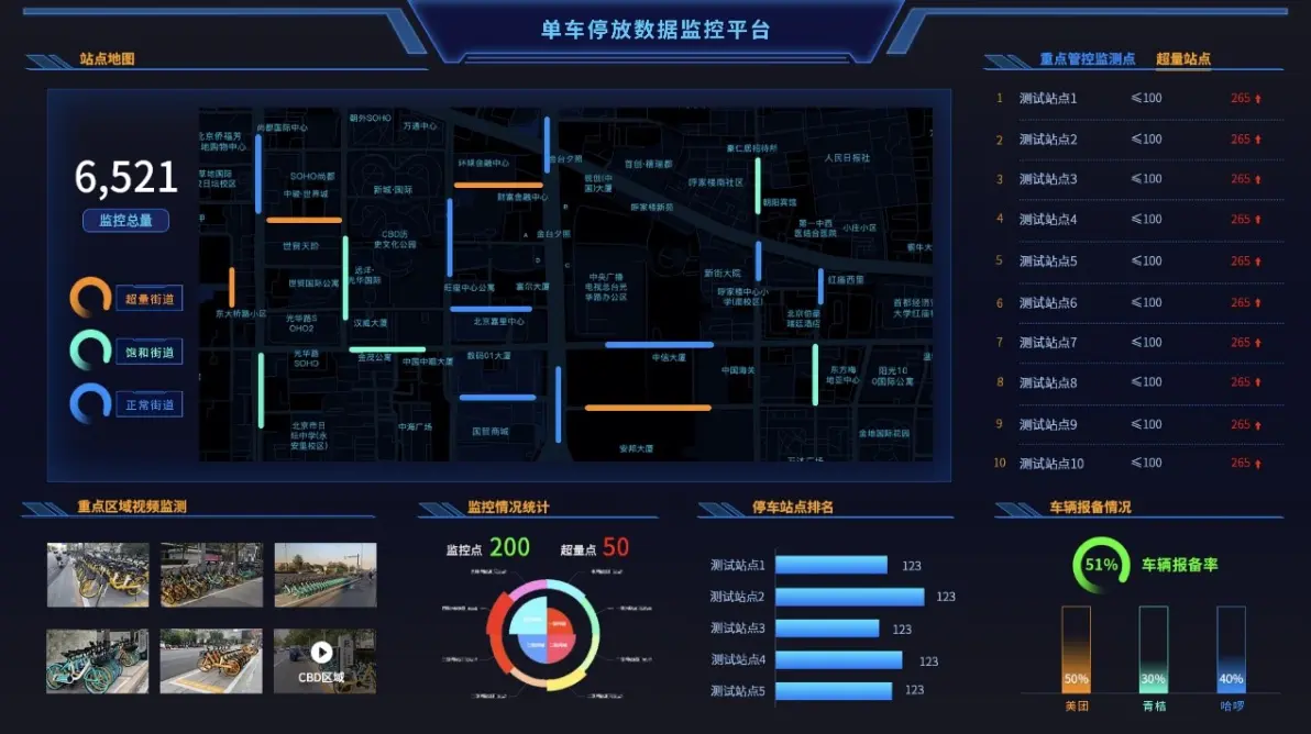 疫情出行查询小程序】